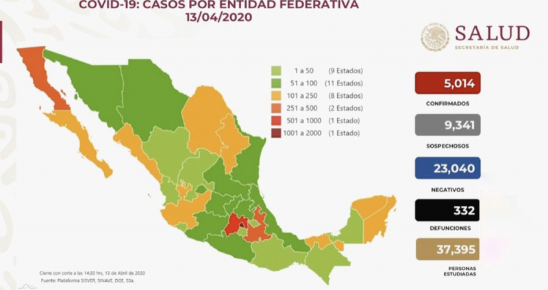 Tasa de mortalidad del Coronavirus en México es de 0.26 por cada 100 mil habitantes 