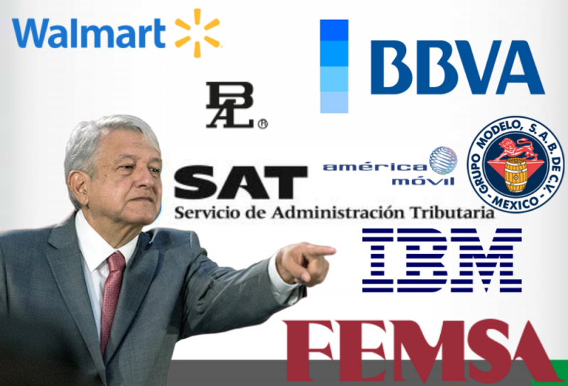 #HISTÓRICO| AMLO ha logrado que las grandes empresas paguen al SAT 100 mil mdp