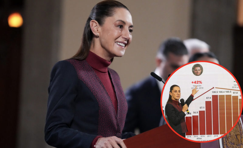 Histórico: Homicidios dolosos bajan 37% en un año, reporta Claudia Sheinbaum y