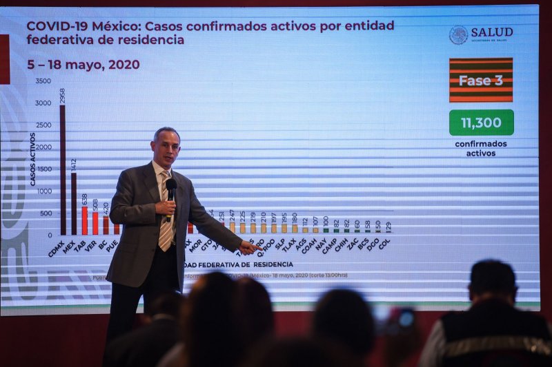 México REBASA los 50 mil contagios por COVID19