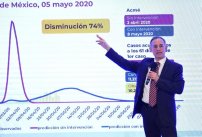 ¿Por qué México a penas va en la MITAD del Ciclo Epidémico del Coronavirus?
