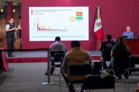 Con RECORD de 1,044 MUERTES por Covid-19, México pasa un TRÁGICO Día del Padre