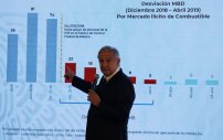 Asegura AMLO que tan solo en 2019 México ahorrará 50 mil mdp por combate al 